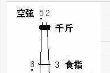 二胡63弦低音5怎么拉