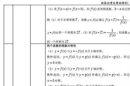 高中数学中位数估计值公式