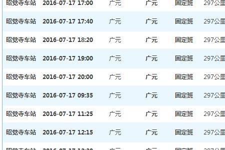 广元汽车站和广元火车站有多远