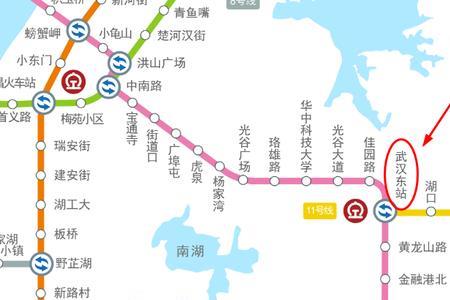 武九普线经过的车站
