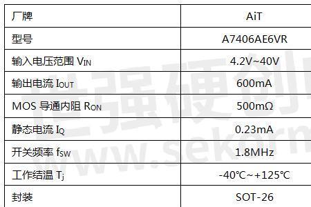 江淮6edcdc转换器故障的原因