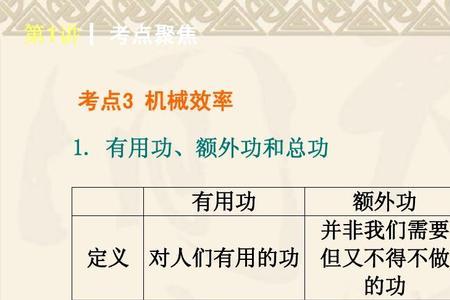 效率的物理意义