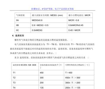 ip5防水标准