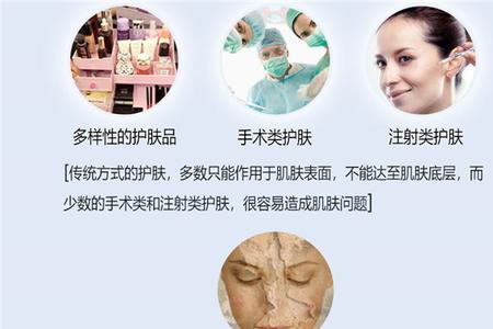 纳米微晶水光枪是配冻干粉用吗