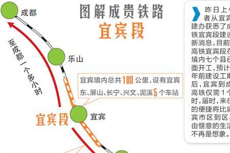 成都到南宁有高铁吗
