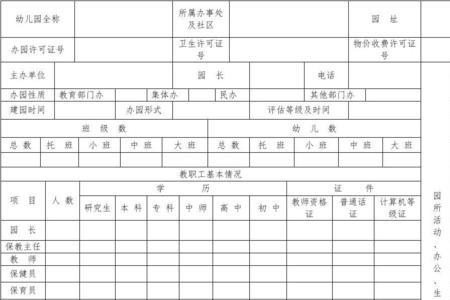 幼儿个人基本情况怎么写
