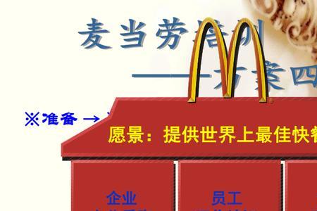 麦当劳培训员工4个流程