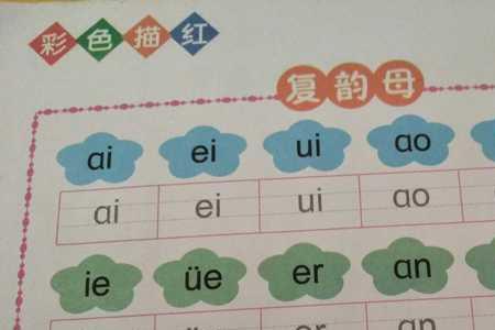 韵母和元音的关系如何