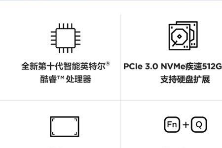 win11512g固态最佳分区方案