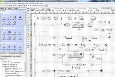 bpmn2.0规范详解
