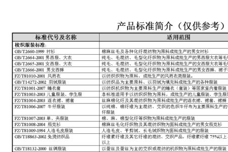 棉服的执行标准是什么