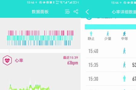 小米手机可以做心电图吗