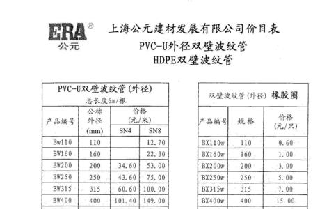 热熔管pe和ppc都需要多少温度