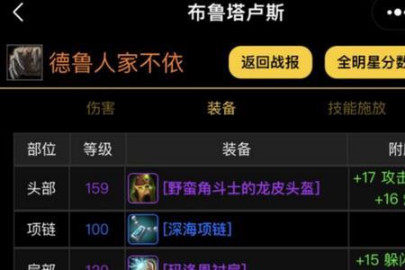 奥杜尔圣物加多少声望