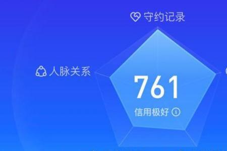 芝麻信用最高为什么是950