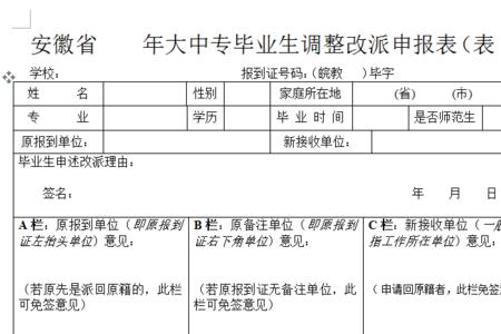 毕业生改派必须本人办理吗