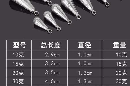 海竿如何装鱼线与铅坠串钩