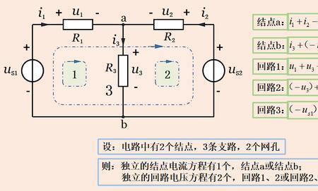 基尔霍夫定律的验证结果分析