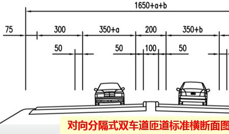 公路车道宽度标准