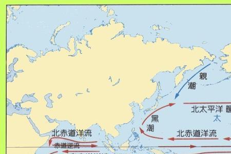 北海道渔场范围