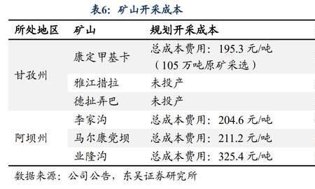 产能稼动率什么意思