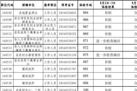 事业单位体检第十一条怎么确定