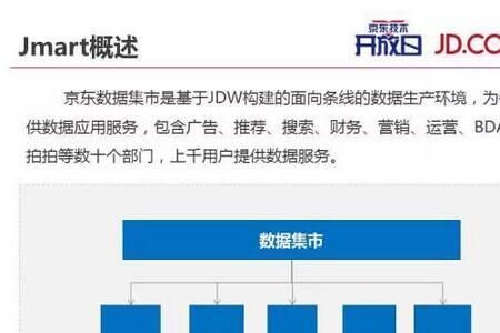 京东app怎么关闭大数据