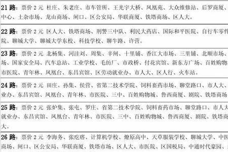 聊城市内公交148路站点和时间