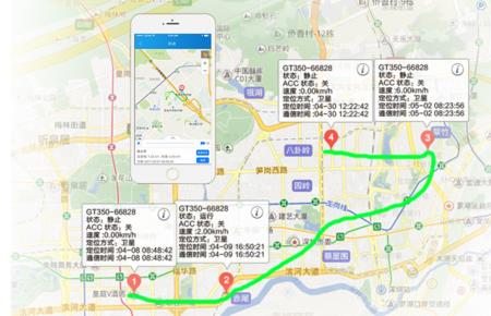 gps唤醒什么意思