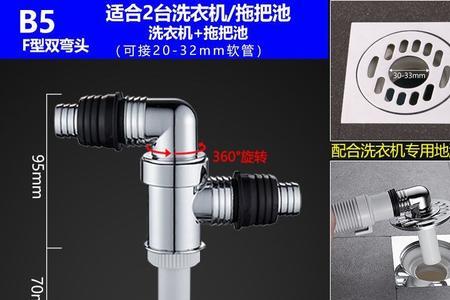风管机排水管多远做一个透气孔