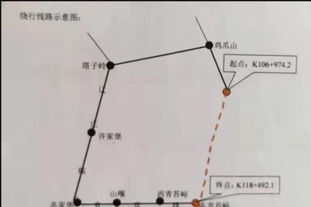辽阳和鞍山什么时候互通