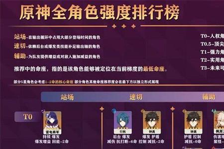 原神雷泽和诺艾尔哪个值得培养