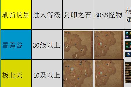 第四个镇石封印怎么旋转