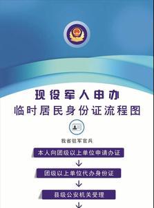 皖事通怎么查询身份证业务