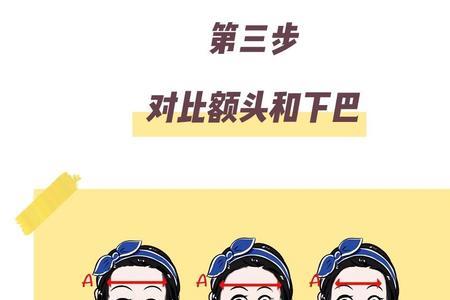 婴儿什么时候可以看出脸型