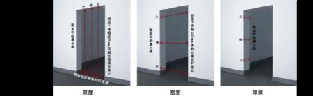 防火门门框与门洞缝隙规范偏差