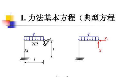 人字梯力系平衡方程