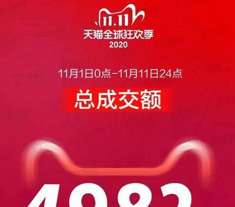 淘宝今年双十一突破多少亿