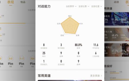 王者营地顶端排位是什么
