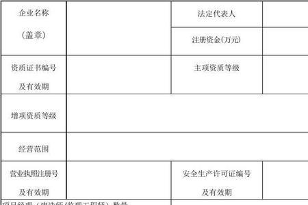 诚信入库办理流程
