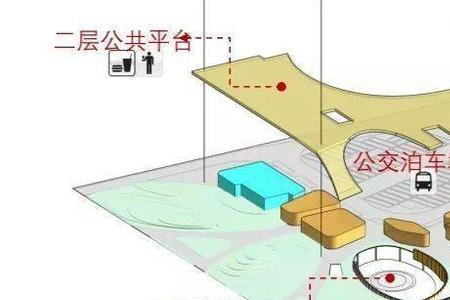 公交车的少换乘是什么意思