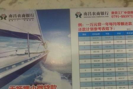 农商银行担保人期限是几年