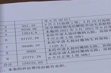 上海辞退孕妇补偿计算方法