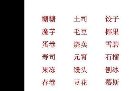 晨芯的女孩名字寓意