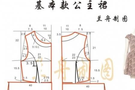 裙子裁剪方法