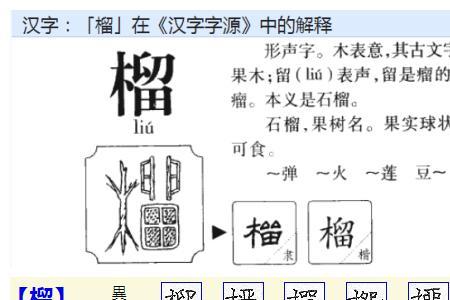 香巴榴学名