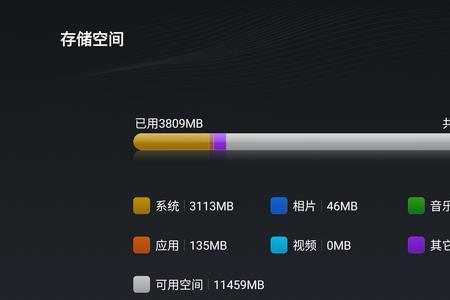 小米盒子显示mi然后一直没动静