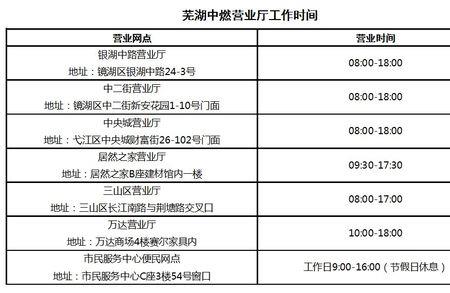怀远海特燃气怎么缴费