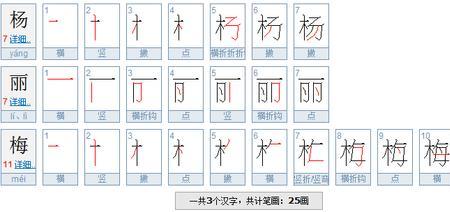 傻瓜有多少笔画