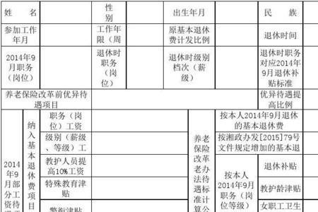 企业职工退休表单位意见怎么写